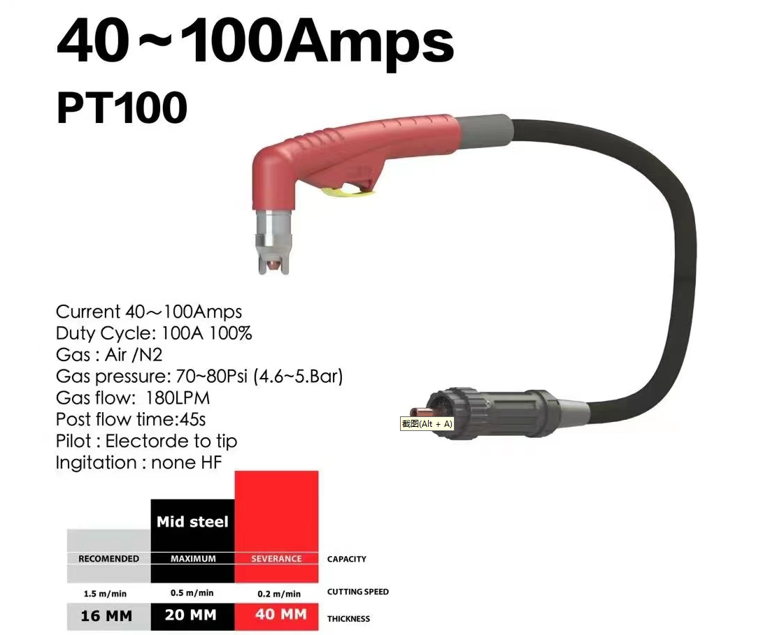 Плазмотрон PT100 IPT100